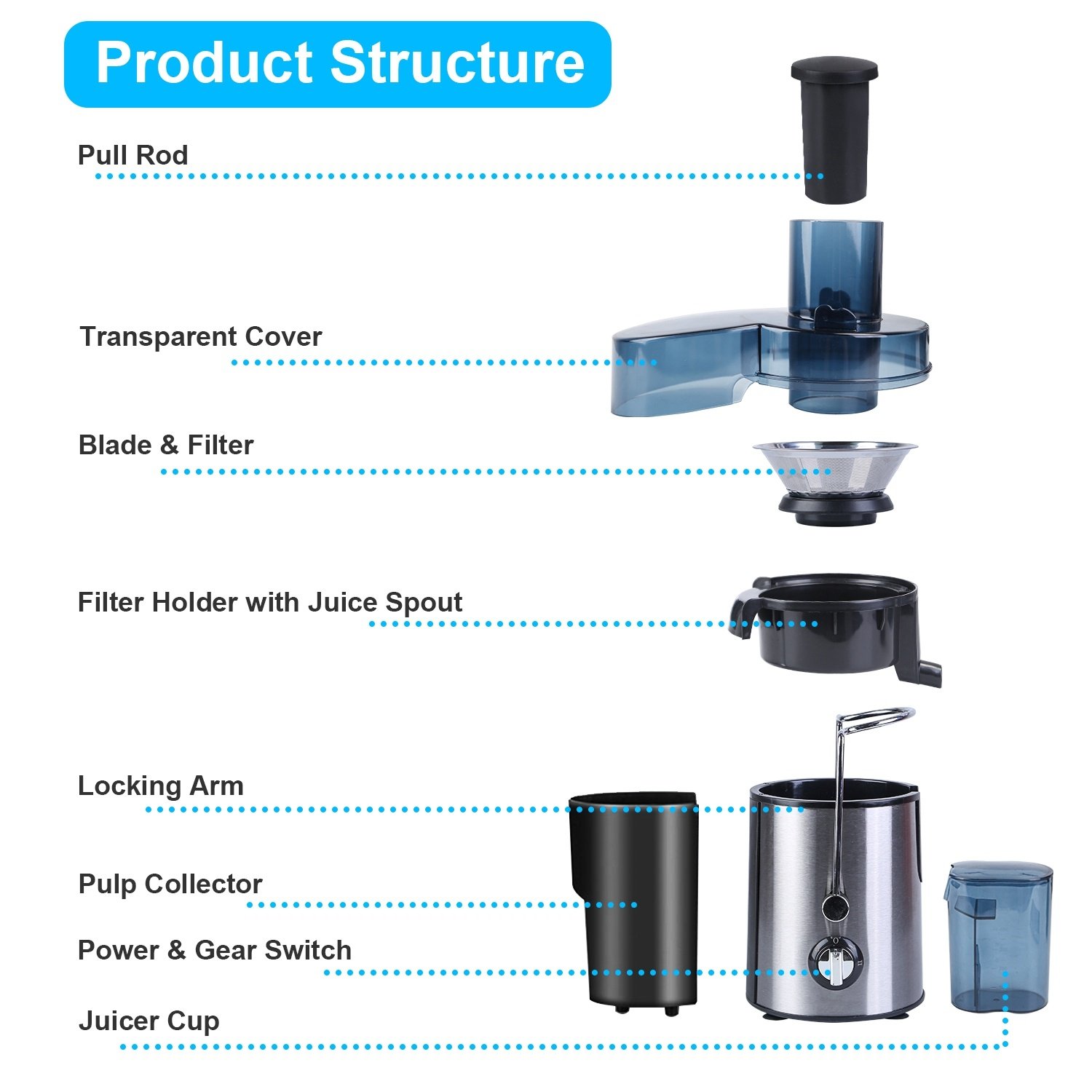 Extracteur de jus centrifuge électrique (1 unité) – 2 vitesses, goulotte d'alimentation large (6,6 cm), récipient à jus (500 ml) et collecteur de pulpe (1,6 l) – Pour fruits et légumes - Image 7