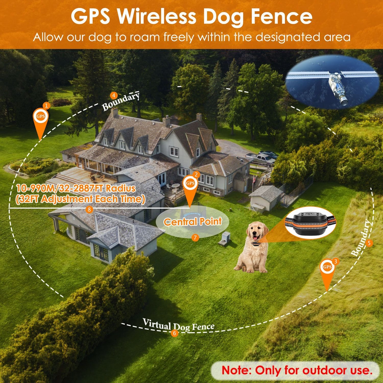 Traceur GPS 2-en-1 pour chien : clôture virtuelle sans fil et collier GPS avec rayon réglable (10 à 880 mètres), étanchéité IPX6, adapté aux chiens de petite, moyenne et grande taille. - Image 9