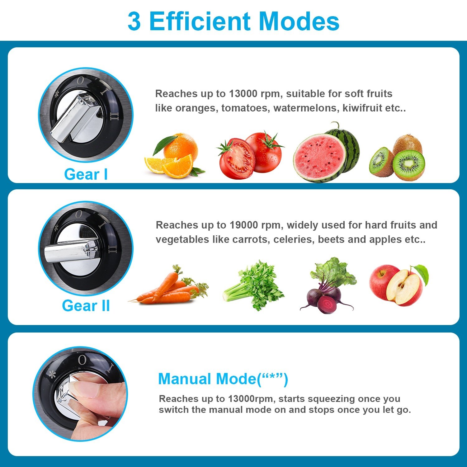 Extracteur de jus centrifuge électrique (1 unité) – 2 vitesses, goulotte d'alimentation large (6,6 cm), récipient à jus (500 ml) et collecteur de pulpe (1,6 l) – Pour fruits et légumes - Image 2