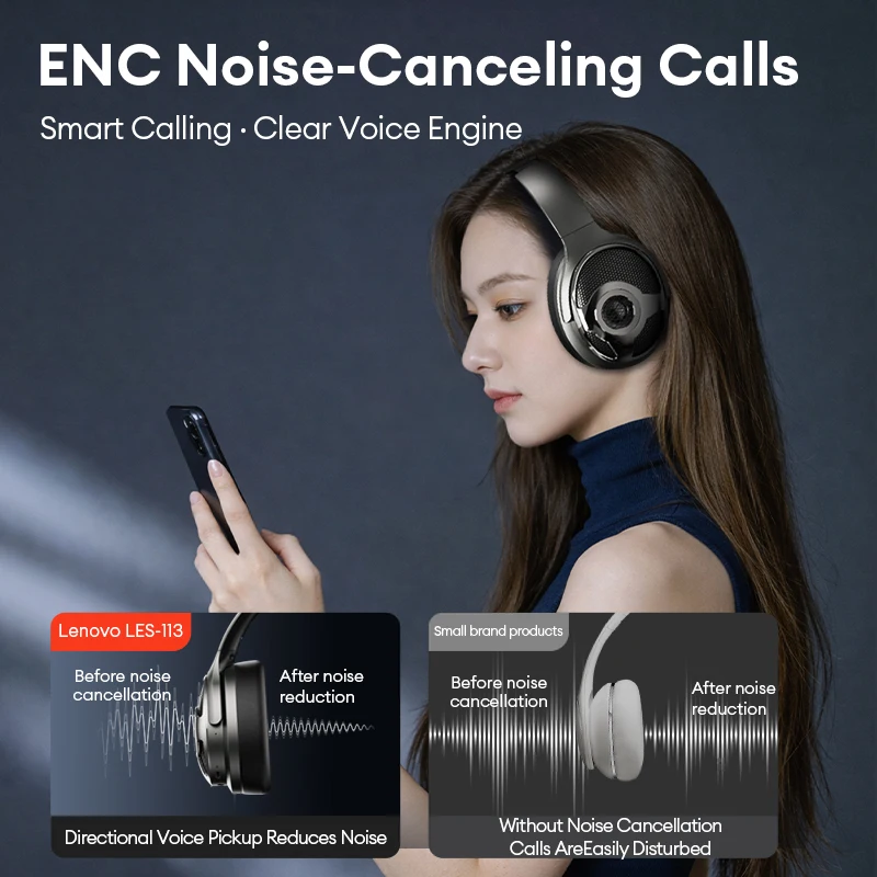Écouteurs Bluetooth Lenovo avec ANC, 36h, Noir - Image 5