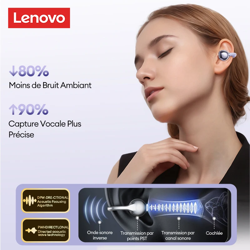 Casque Bluetooth 6.0 Lenovo LE302, Stéréo HIFI, Réduction de Bruit - Image 2