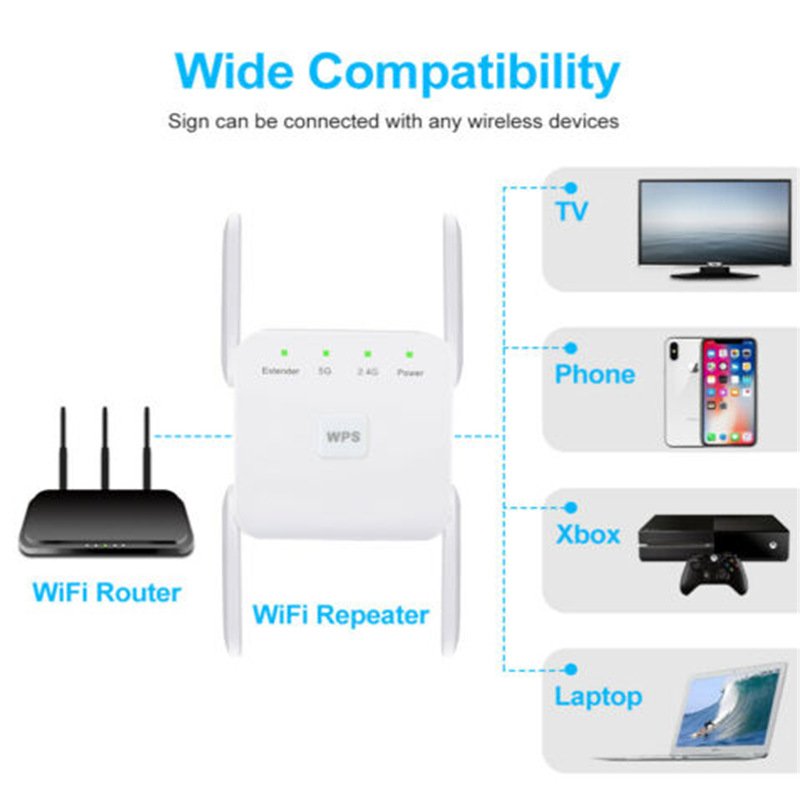 Répéteur Wi-Fi double bande AC1200M, amplificateur de signal sans fil 5G haute puissance - Image 3