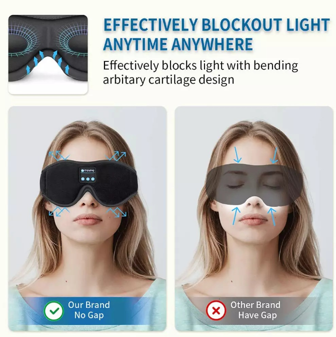 Masque de sommeil Bluetooth 3D avec écouteurs sans fil – Nouveau modèle stéréo - Image 3
