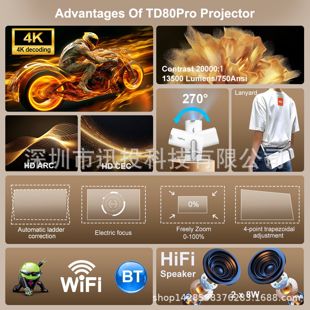 Projecteur Full HD TD80Pro 1080P 4K 750 ANSI – Mini projecteur portable - Image 2