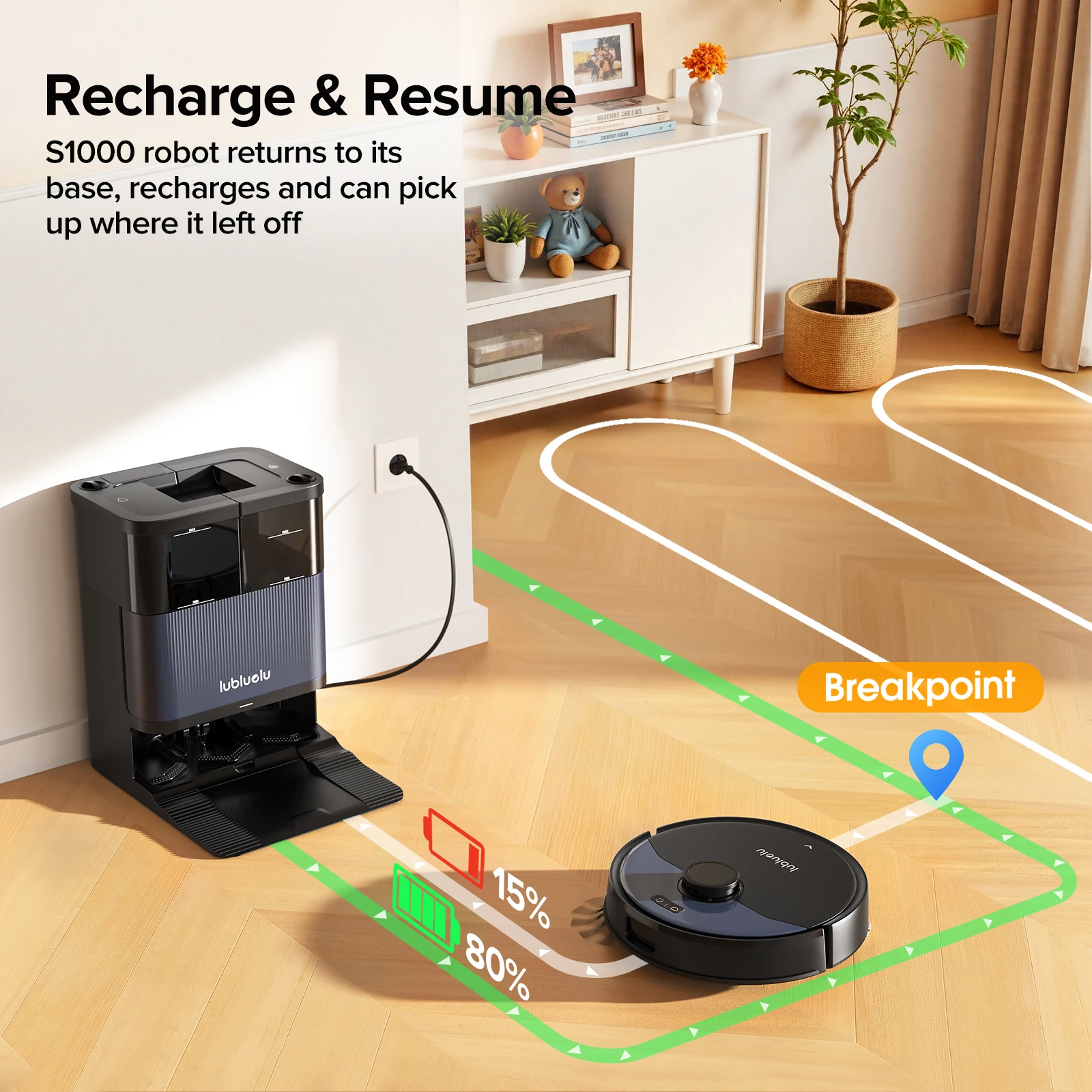 Aspirateur robot laveur Lubluelu S1000 avec station autonettoyante, lavage à l'eau chaude 75 °C, séchage automatique, nettoyage en profondeur des tap - Image 5
