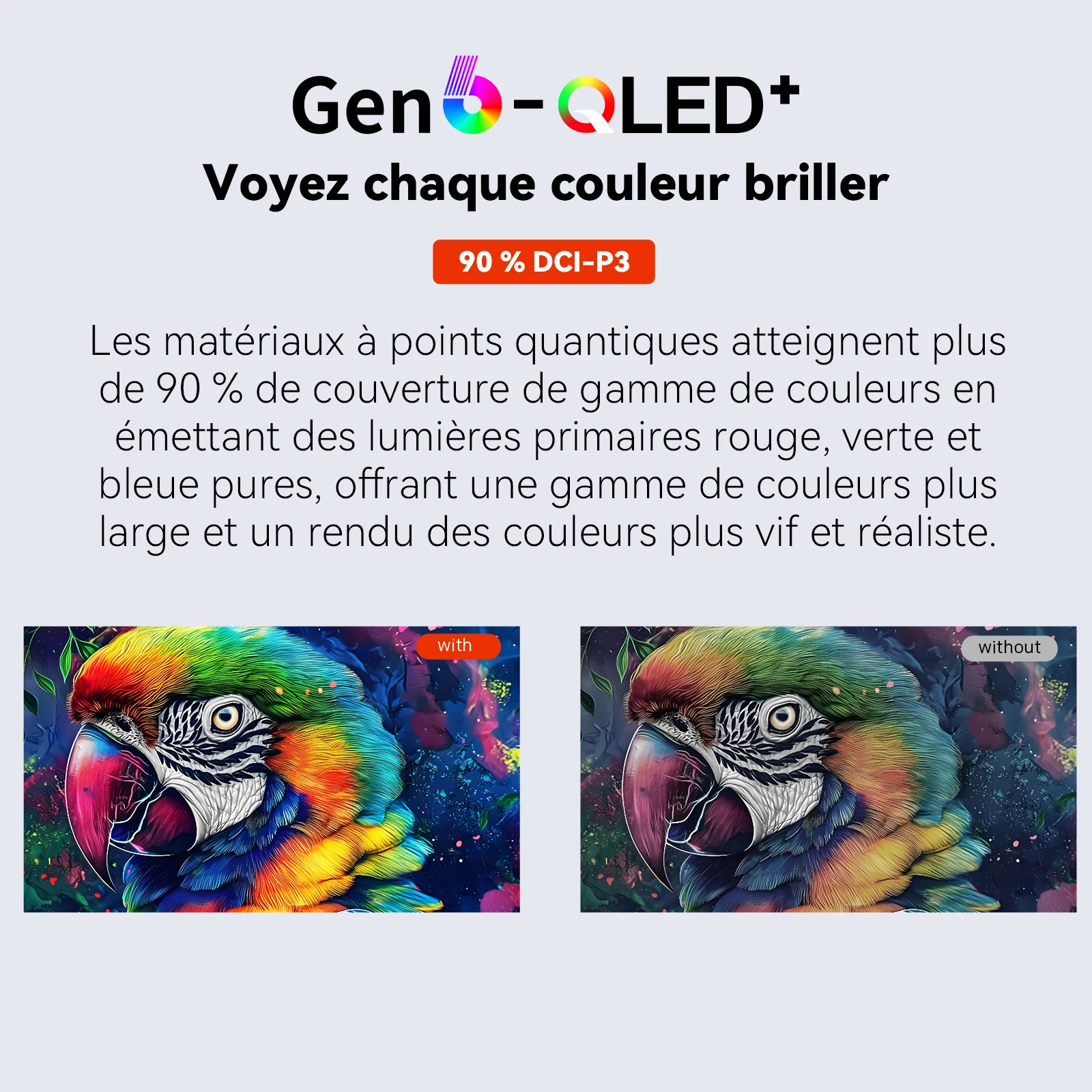 Téléviseur Coocaa Mini LED 4K 55" – Google TV, luminosité de 300 cd/m², 60 Hz, HDR10+, MEMC, écran mat antireflet, Local Dimming, Dolby Vision et Atm - Image 3